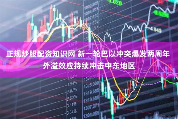 正规炒股配资知识网 新一轮巴以冲突爆发两周年 外溢效应持续冲击中东地区